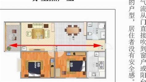 穿堂 煞|“住宅第一怕，最忌穿堂煞”，这6种方法，轻松、有效化解穿堂煞